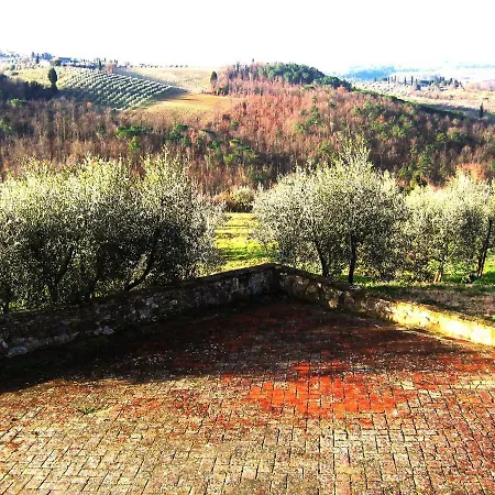Casa de Férias Ulivo Impruneta